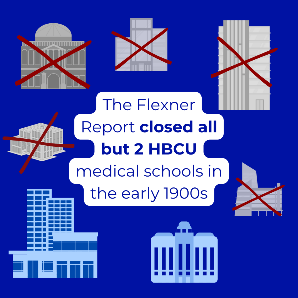 The Flexner report closed all but 2 HBCU medical schools in the early 1900s